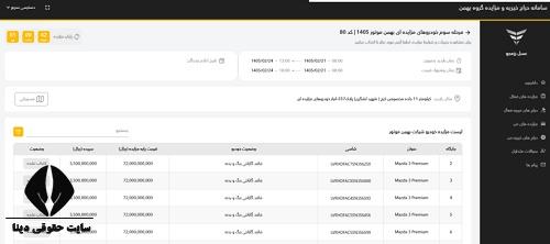 مزایده بهمن موتورauction.bahman.ir
